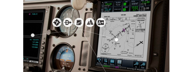 Garmin OnePak aviation database visual