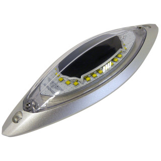 SuperNova FS DayLite™