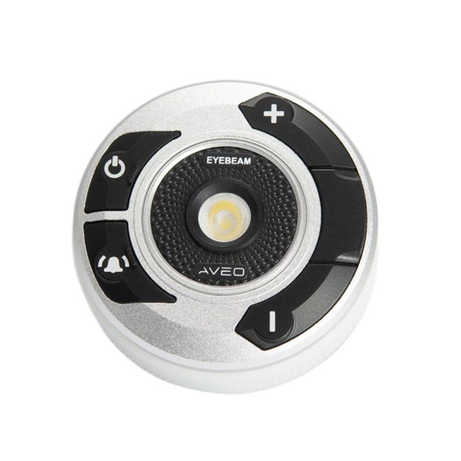 EyeBeam VIP™ / PSU™