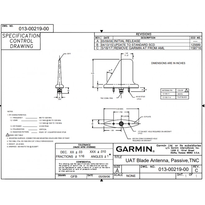 UAT BL Ant Passive Passive,TNC