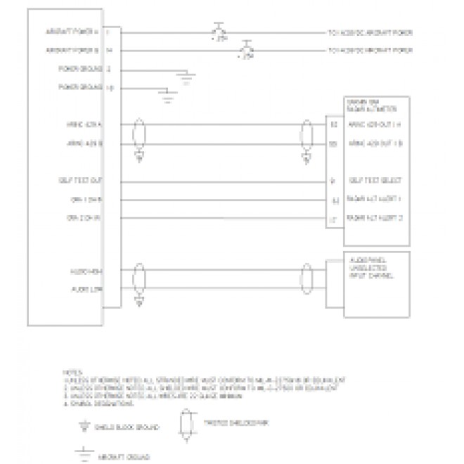 Connector Kit, GI 205, Radar Altimeter Indicator