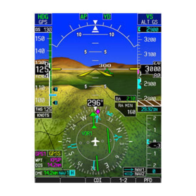 GRA™ 5500