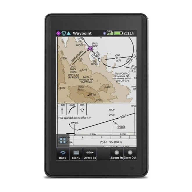 aera® 660, Americas