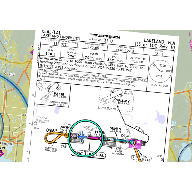 ForeFlight Digital Charts and Data