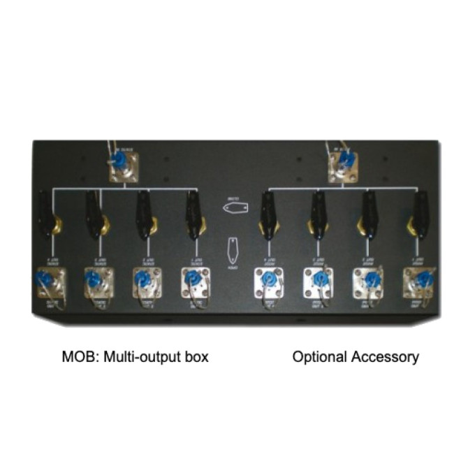 Laversab MOB Multi Output Box