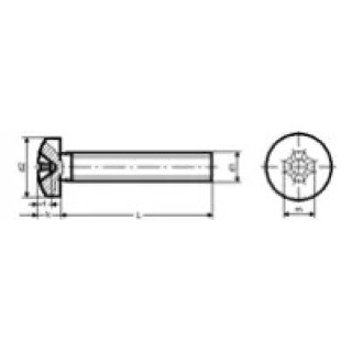 Machine Screws