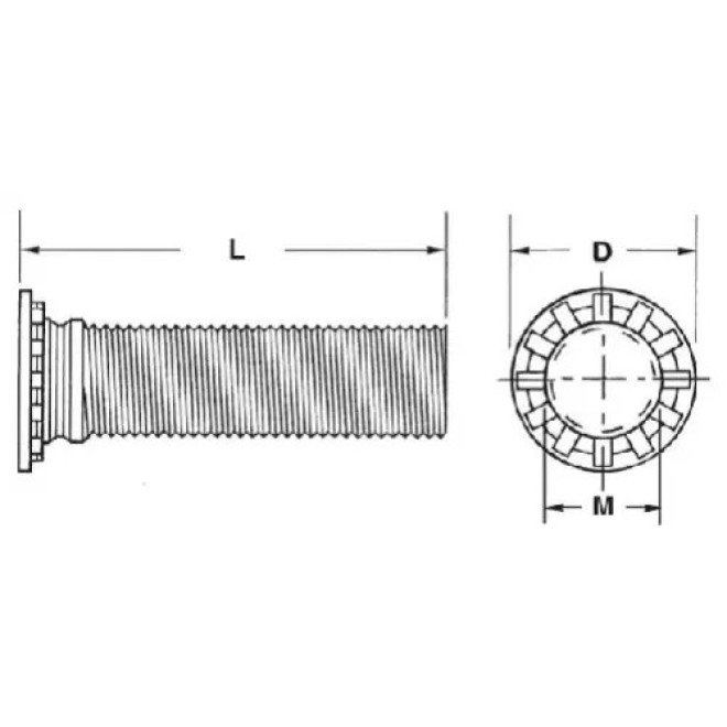 Fasteners for metal screws