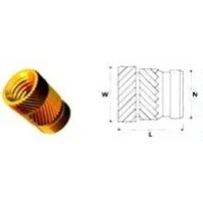 Inserts for plastic