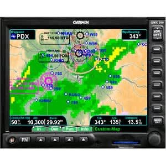 GMX 200 ChartView Kit (Single Install) (010-00487-01)