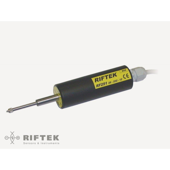 RF251-3 - Absolute encoder